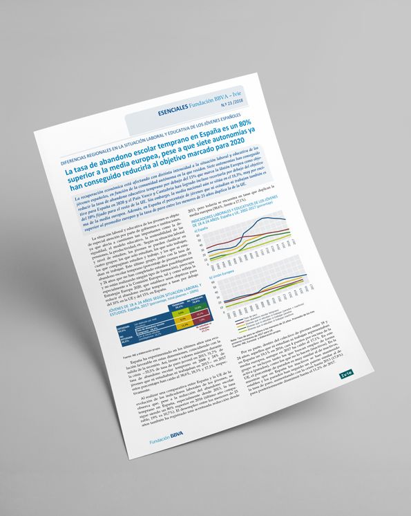 Nº 23. Diferencias regionales en la situación laboral y educativa de los jóvenes españoles. 2018